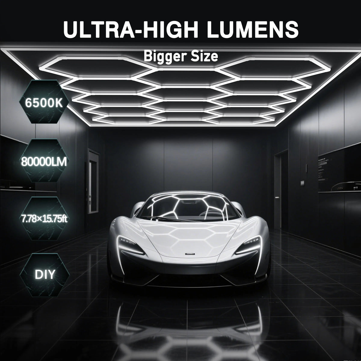 Hexagon LED Garage Lighting for Auto Repair and Car Detailing